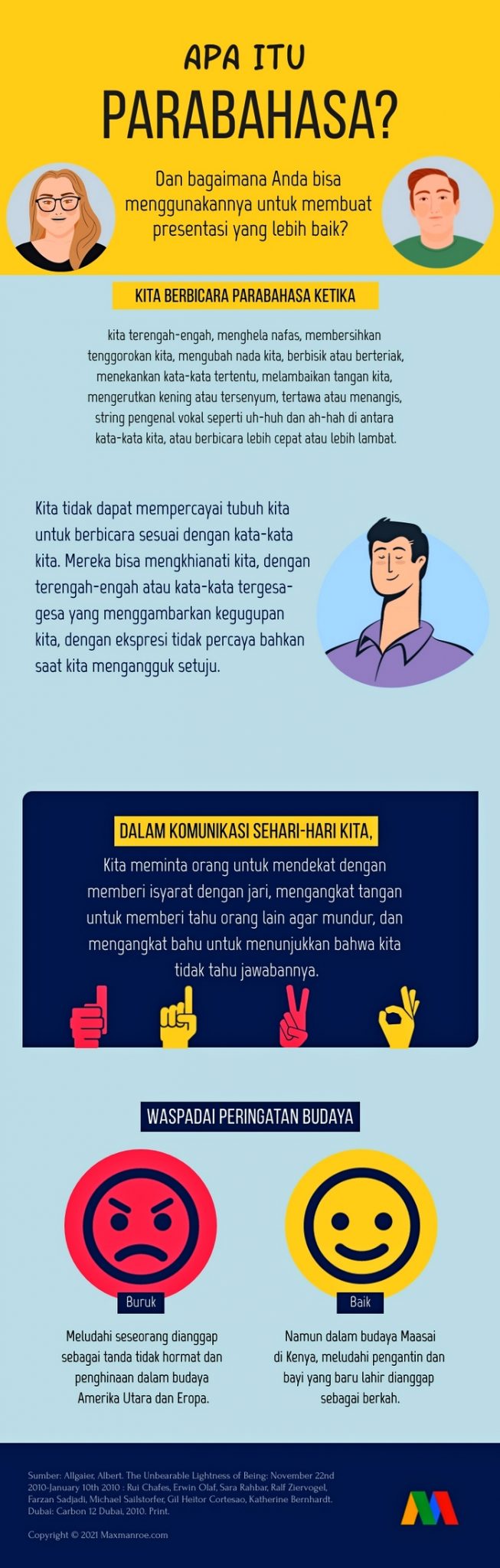 Apa Itu Infografis: Pengertian, Jenis, dan Cara Membuat Infografis